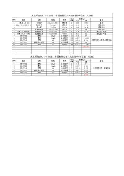 簡介